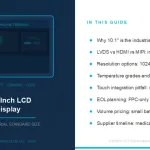 10.1 Inch LCD Display: The Industrial Standard Size Explained
